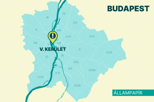 Budapest V. kerület