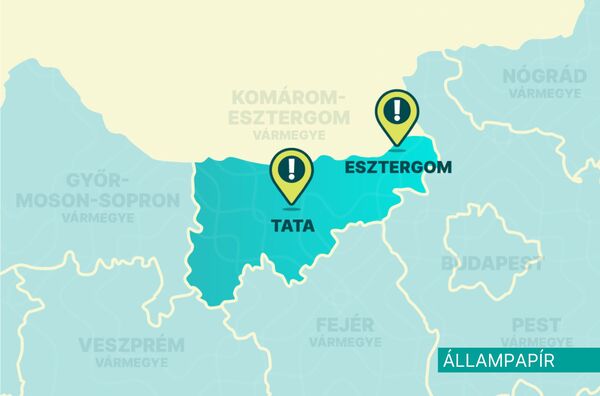 Esztergom_Tata állampapír