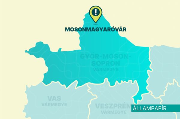 Mosonmagyaróvár állampapír
